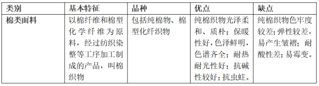 棉類<a href=http://m.hengqi88.cn/ target='_blank'>面料</a>的特點及優(yōu)缺點